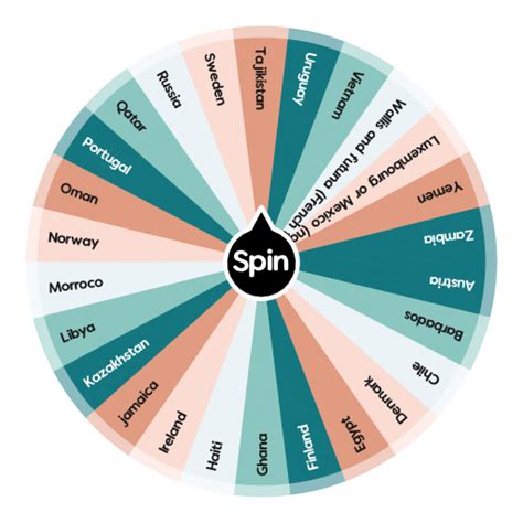 Alphabet Country Wheel Spin The Wheel App