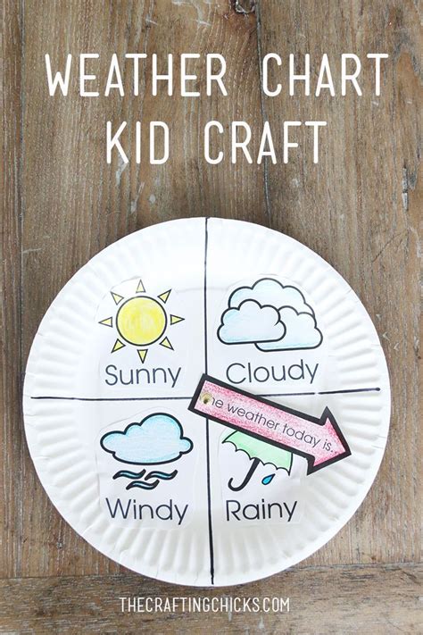 Weather Chart Kid Craft Crafts Track And Paper Plate Crafts