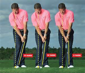Swing Tip How To Improve Your Short Game