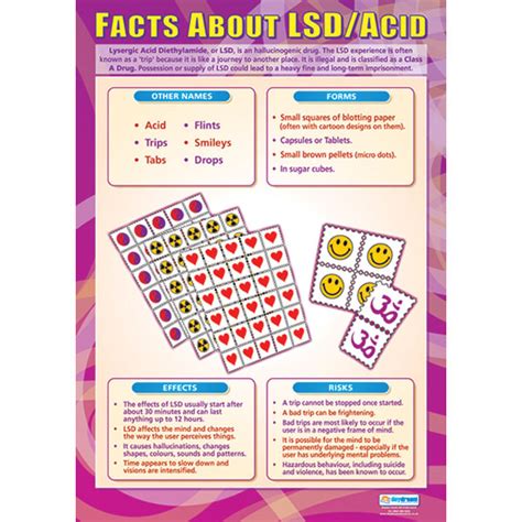 Facts About Lsd Acid Wall Chart Poster Rapid Online