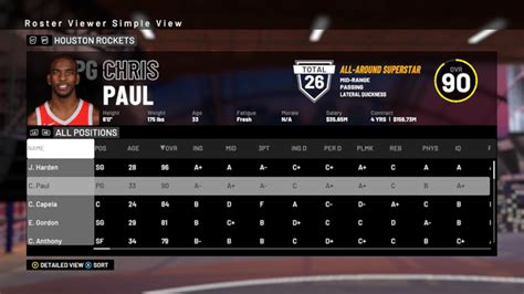 Nba 2k19 Houston Rockets Player Ratings And Roster
