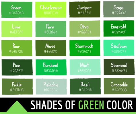134 Shades Of Green Color With Names Hex Rgb Cmyk Codes Color