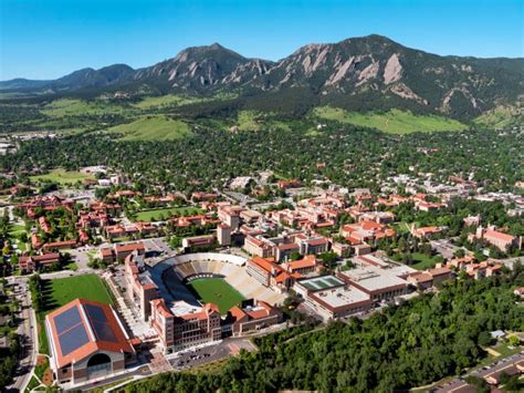 Rocky Mountain Interdisciplinary History Conference University Of