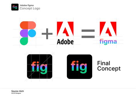 Adobe Figma Concept Logo By Sourav Aich On Dribbble