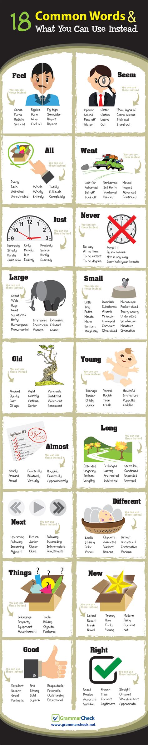 18 Common Words And What You Can Use Instead Infographic