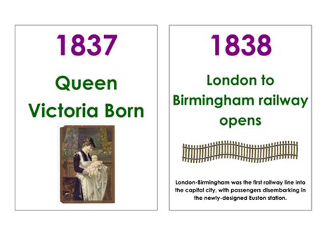 Victorian Timeline Cards Teaching Resources