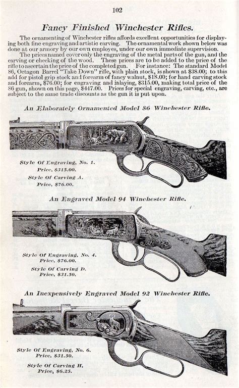 Winchester Catalog No 81 Repeating And Single Shot Rifles Repeating
