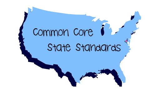 Common Core State Standards Explained