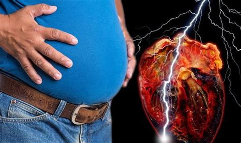 Stomach Bloating Swollen Stomach Causes Include Heart Failure