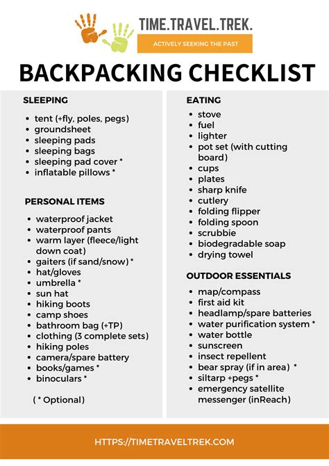 Backpacking Checklist Timetraveltrek