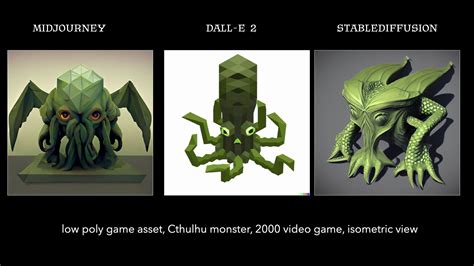 Midjourney Vs Dall E Vs Stable Diffusion Masayume It