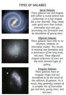 Candy bar or galaxy of 100 to 400 billion stars? Milky Way Galaxy - Welcome to Dover Publications ...