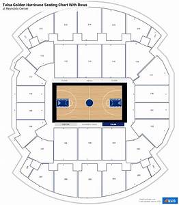 Reynolds Center Seating Charts Rateyourseats Com