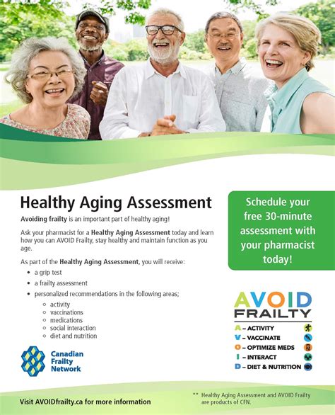 Healthy Aging Assessment Posters Canadian Frailty Network