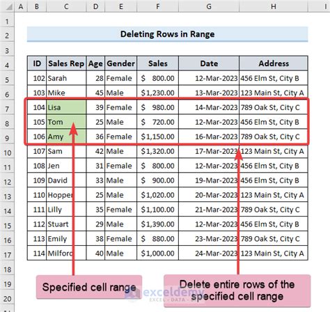 Delete Row With Vba And Shift Up Cells In Excel Exceldemy