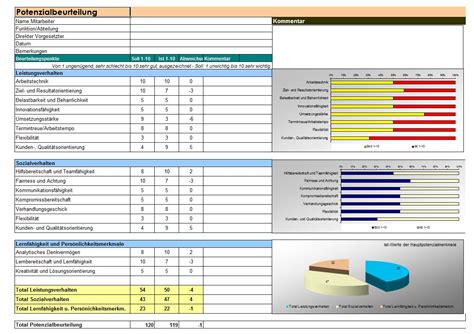 Die excel datenbank eignet sich für kleine, eindimensionale projekte. Excel-Tool Potenzialbeurteilung aus "Ratgeber zur ...