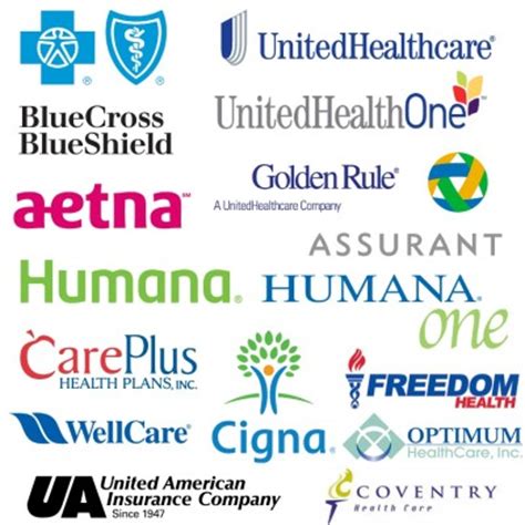 Like many other types of insurance, even if it wasn't required by law, the peace of mind that car insurance coverage provides. Health insurance plans accepted - Dr. Michael Snyder