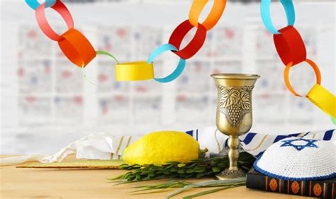 Sukkot Traditions 2019 All The Traditions Food And Prayers How To