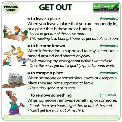 GET OUT - phrasal verb - meanings and example Woodward English