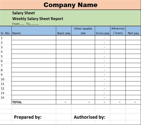 How To Prepare Employees Monthly Salary And Benefits Shaheen Reza