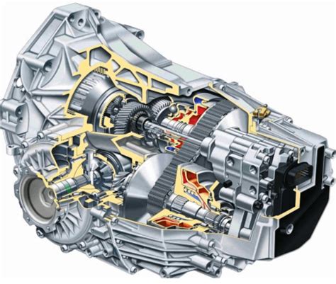 The Difference Between Tiptronic Transmission And Automatic Transmission