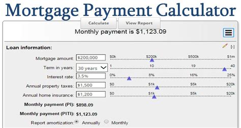 Mortgage Payment Calculator Calculate Your Ideal Payment Mortgage
