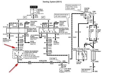 How To Read Pdf And Download Starter Wiring Picture Diagram For