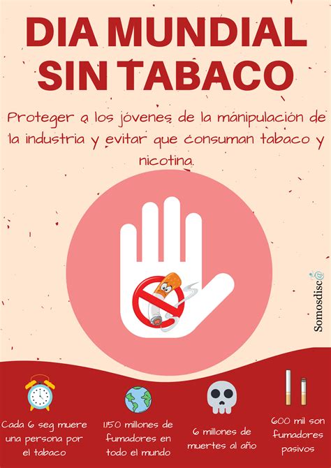 Día Mundial sin tabaco Somosdisc