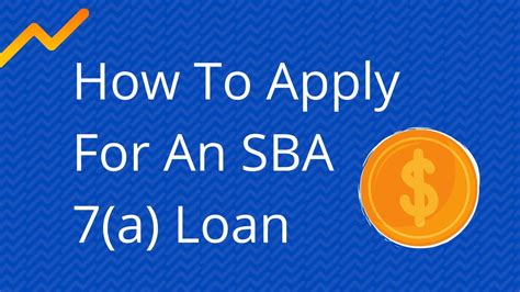 How To Get An Sba 7a Loan Youtube