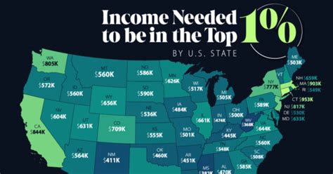 This Map Shows The Average Income Of The Top 1 By Location