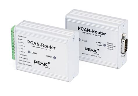 Pcan Router Peak System