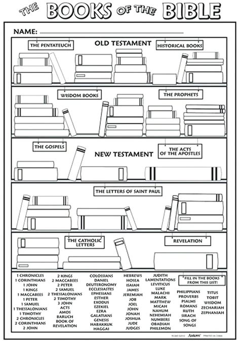 Books Of The Bible Printables