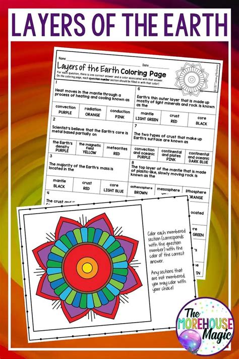Glue the largest shape to the back of the earth sheet. Layers of the Earth Color By Number | Science Color By ...