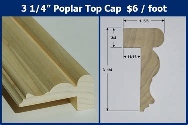 Stellar blue crown molding 3″ x 6″. Need Help With Wainscoating Top Cap (chair Rail ...