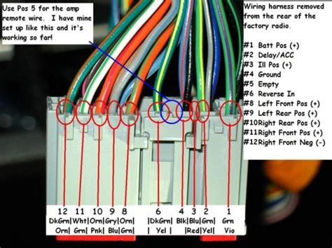 Hummer car radio stereo audio wiring diagram autoradio connector. 1998 Ford Expedition Stereo Wiring Diagram