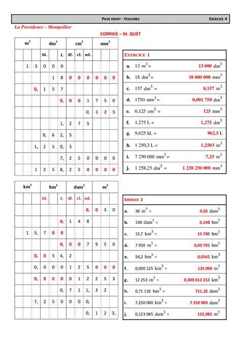 Tableau De Conversion De Volumes Corrigé Dexercices Alloschool
