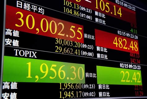 ⭐️目次 0:00 イントロ 0:14 日経平均株価って何？ 2:11 日経平均株価の今までの推移 3:39 定期的な入れ替え 4:50 日経平均株価の計算方法 今日は日経平均株価について見ていきます! 【経済快説】日経平均3万円超え 株式市場の今と30年前は何が ...