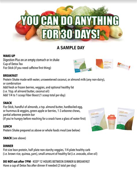 Arbonne 30 Days To Healthy Living
