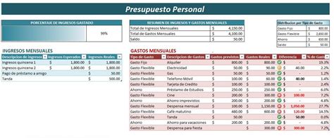 Presupuesto Personal Ejemplos Formatos【 2023