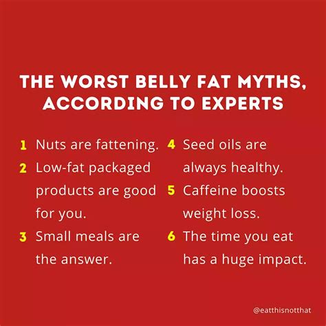 This Belly Fat Myth Is Causing Your Weight Gain