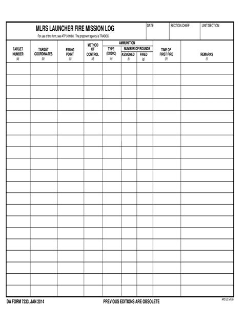 Fire Department Training Log Sheets Fill Online Printable Fillable