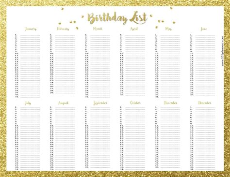 Free Birthday List Template Customize Then Print