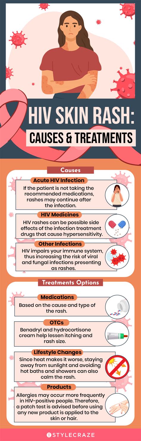 Hiv Skin Rashes Symptoms Causes And Treatment Options