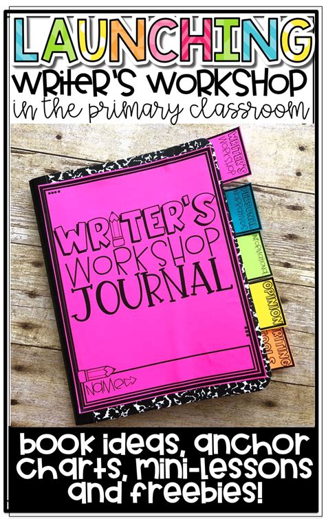 Launching Writers Workshop In The Primary Classroom Writing Mini