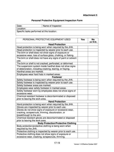Ppe Checklist Template Fill Online Printable Fillable