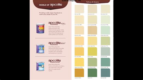 Tractor Emulsion Asian Paints Shade Card Pdf 10 Asian Paints Colours