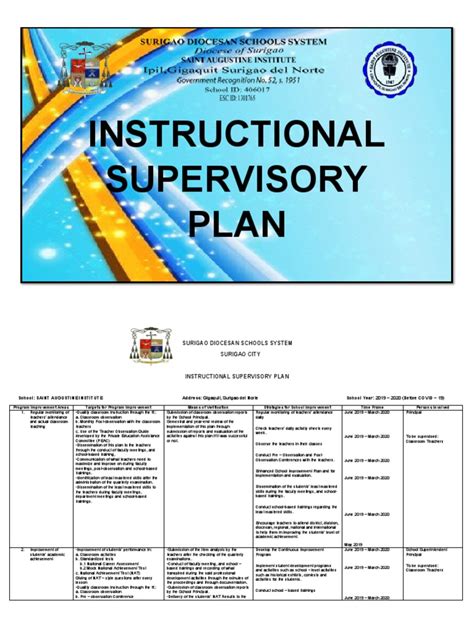 Instructional Supervisory Plan Pdf Teachers Schools