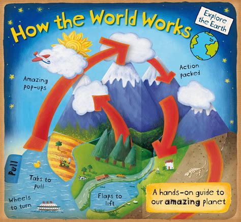 Ebook ∣ recognize your patterns, heal from your past, and create your self. Pop-Up Books Make Environmental Science Easy-Peasy For ...