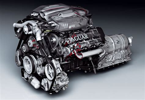 Maximizing Car Engine Power
