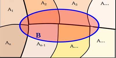 Probabilidad Teorema De La Probabilidad Total O Teorema De Bayes My